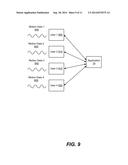 System and Method for Identifying and Interpreting Repetitive Motions diagram and image