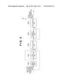 FACIAL EXPRESSION RECOGNITION APPARATUS, IMAGE SENSING APPARATUS, FACIAL     EXPRESSION RECOGNITION METHOD, AND COMPUTER-READABLE STORAGE MEDIUM diagram and image