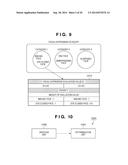 FACIAL EXPRESSION RECOGNITION APPARATUS, IMAGE SENSING APPARATUS, FACIAL     EXPRESSION RECOGNITION METHOD, AND COMPUTER-READABLE STORAGE MEDIUM diagram and image