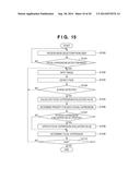 FACIAL EXPRESSION RECOGNITION APPARATUS, IMAGE SENSING APPARATUS, FACIAL     EXPRESSION RECOGNITION METHOD, AND COMPUTER-READABLE STORAGE MEDIUM diagram and image