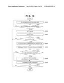 FACIAL EXPRESSION RECOGNITION APPARATUS, IMAGE SENSING APPARATUS, FACIAL     EXPRESSION RECOGNITION METHOD, AND COMPUTER-READABLE STORAGE MEDIUM diagram and image