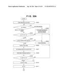 FACIAL EXPRESSION RECOGNITION APPARATUS, IMAGE SENSING APPARATUS, FACIAL     EXPRESSION RECOGNITION METHOD, AND COMPUTER-READABLE STORAGE MEDIUM diagram and image