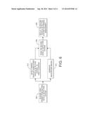 METHODS AND SYSTEM FOR AUTOMATED IN-FIELD HIERARCHICAL TRAINING OF A     VEHICLE DETECTION SYSTEM diagram and image