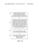 METHODS AND SYSTEM FOR AUTOMATED IN-FIELD HIERARCHICAL TRAINING OF A     VEHICLE DETECTION SYSTEM diagram and image