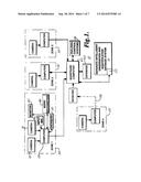 Intelligent Observation And Identification Database System diagram and image