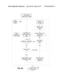 SIGNAL ANALYSIS FOR REPETITION DETECTION AND ANALYSIS diagram and image