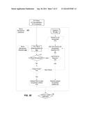 SIGNAL ANALYSIS FOR REPETITION DETECTION AND ANALYSIS diagram and image