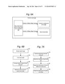 SIGNAL ANALYSIS FOR REPETITION DETECTION AND ANALYSIS diagram and image