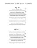 SIGNAL ANALYSIS FOR REPETITION DETECTION AND ANALYSIS diagram and image