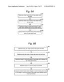 SIGNAL ANALYSIS FOR REPETITION DETECTION AND ANALYSIS diagram and image