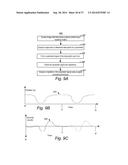 SIGNAL ANALYSIS FOR REPETITION DETECTION AND ANALYSIS diagram and image