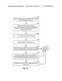 SIGNAL ANALYSIS FOR REPETITION DETECTION AND ANALYSIS diagram and image