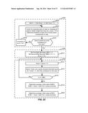 SIGNAL ANALYSIS FOR REPETITION DETECTION AND ANALYSIS diagram and image