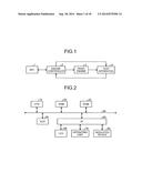 IMAGE TEST APPARATUS AND IMAGE TEST SYSTEM diagram and image