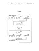 IMAGE TEST APPARATUS AND IMAGE TEST SYSTEM diagram and image