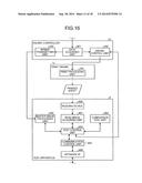 IMAGE TEST APPARATUS AND IMAGE TEST SYSTEM diagram and image