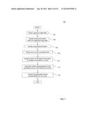 SYSTEMS AND METHODS FOR AUDIBLY PRESENTING TEXTUAL INFORMATION INCLUDED IN     IMAGE DATA diagram and image