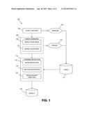 LIVENESS DETECTION SYSTEM BASED ON FACE BEHAVIOR diagram and image