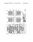 ELECTRONIC DEVICE INCLUDING INTERLEAVED BIOMETRIC SPOOF DETECTION DATA     ACQUISITION AND RELATED METHODS diagram and image