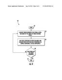 ELECTRONIC DEVICE INCLUDING INTERLEAVED BIOMETRIC SPOOF DETECTION DATA     ACQUISITION AND RELATED METHODS diagram and image