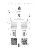 FINGER BIOMETRIC SENSOR PROVIDING COARSE MATCHING OF RIDGE FLOW DATA USING     HISTOGRAMS AND RELATED METHODS diagram and image