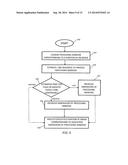 Methods and Systems for Hair Transplantation Using Time Constrained Image     Processing diagram and image