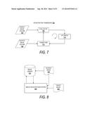 POPULATION-GUIDED DEFORMABLE REGISTRATION diagram and image