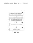 POPULATION-GUIDED DEFORMABLE REGISTRATION diagram and image