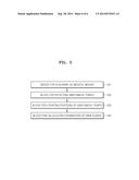 SYSTEM AND METHOD FOR AUTOMATIC PLANNING OF TWO-DIMENSIONAL VIEWS IN 3D     MEDICAL IMAGES diagram and image