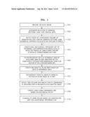 SYSTEM AND METHOD FOR AUTOMATIC PLANNING OF VIEWS IN 3D IMAGES OF BRAIN diagram and image