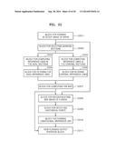 SYSTEM AND METHOD FOR AUTOMATIC PLANNING OF VIEWS IN 3D IMAGES OF BRAIN diagram and image