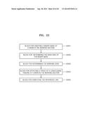 SYSTEM AND METHOD FOR AUTOMATIC PLANNING OF VIEWS IN 3D IMAGES OF BRAIN diagram and image