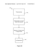 Vascular Data Processing and Image Registration Systems, Methods, and     Apparatuses diagram and image