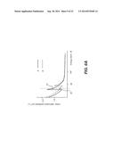 VOLUME IMAGE RECONSTRUCTION USING DATA FROM MULTIPLE ENERGY SPECTRA diagram and image