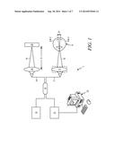 OPTIC DISC IMAGE SEGMENTATION METHOD AND APPARATUS diagram and image