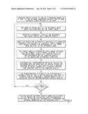 INTERACTIVE METHOD TO ASSESS JOINT SPACE NARROWING diagram and image