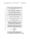 INTERACTIVE METHOD TO ASSESS JOINT SPACE NARROWING diagram and image