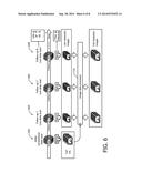 IMAGE DATA PROCESSING diagram and image