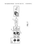 IMAGE DATA PROCESSING diagram and image