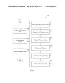 T2 SPECTRAL ANALYSIS FOR MYELIN WATER IMAGING diagram and image