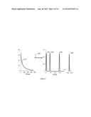 T2 SPECTRAL ANALYSIS FOR MYELIN WATER IMAGING diagram and image