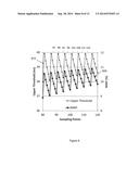 T2 SPECTRAL ANALYSIS FOR MYELIN WATER IMAGING diagram and image