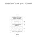 Using RNAi Imaging Data For Gene Interaction Network Construction diagram and image