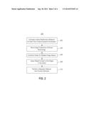 Using RNAi Imaging Data For Gene Interaction Network Construction diagram and image