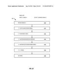 Particle Identification System, Cartridge And Associated Methods diagram and image