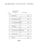 Particle Identification System, Cartridge And Associated Methods diagram and image