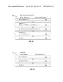 Particle Identification System, Cartridge And Associated Methods diagram and image