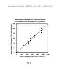 Particle Identification System, Cartridge And Associated Methods diagram and image