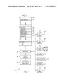 REMOTE DEPOSIT CAPTURE COMPATIBLE CHECK IMAGE GENERATION diagram and image