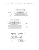 REMOTE DEPOSIT CAPTURE COMPATIBLE CHECK IMAGE GENERATION diagram and image